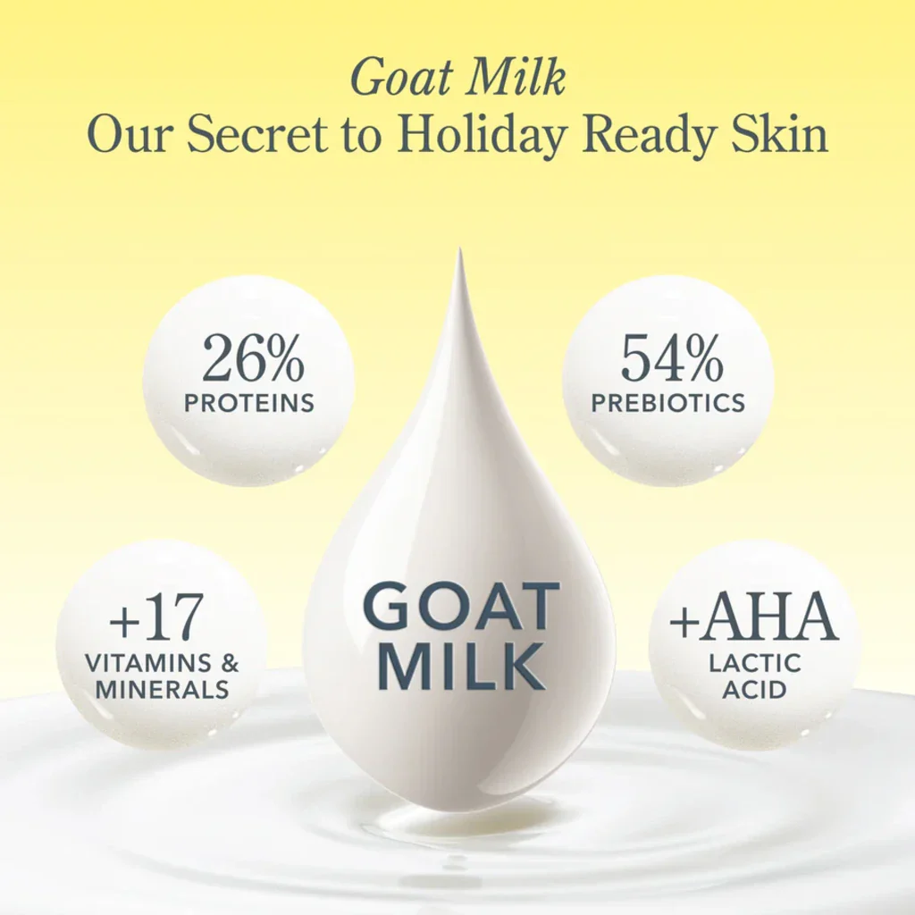 Beekman: The G.O.A.T. Glacial Mint & Eucalyptus Bodycare - Image 7